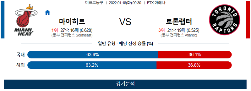 1월17일 마이애미히트 토론토랩터스