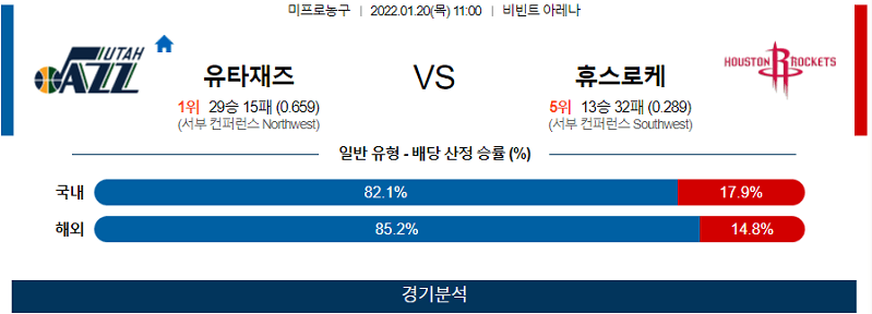 1월20일 유타재즈 휴스턴로케츠