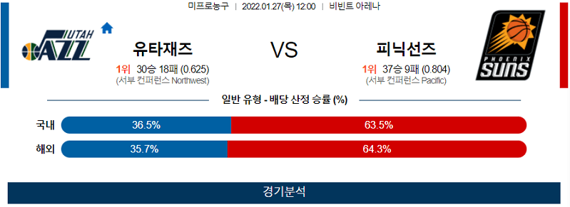 1월27일 유타재즈 피닉스선즈