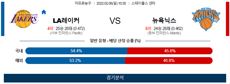 2월6일 LA레이커스 뉴욕닉스