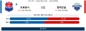 2월9일 한국도로공사 현대건설