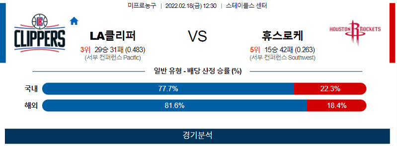 2월18일 LA클리퍼스 휴스턴로케츠