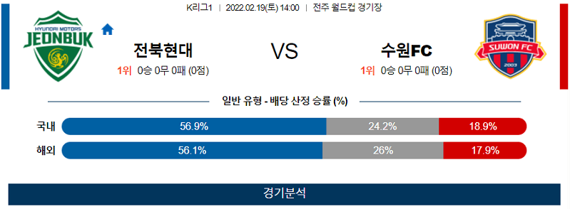 2월19일 전북현대 수원FC