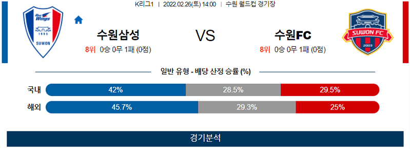 2월26일 수원삼성 수원FC