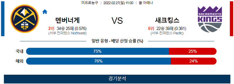 2월27일 덴버 새크라멘토