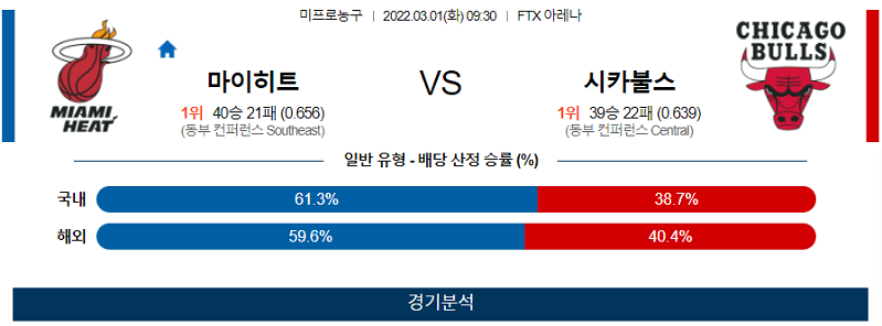 2월29일 마이애미히트 시카고불스