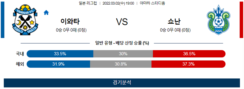 3월2일 이와타 쇼난