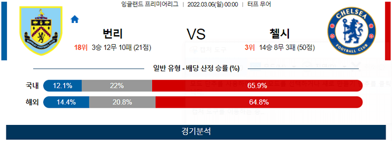 3월6일 번리 첼시