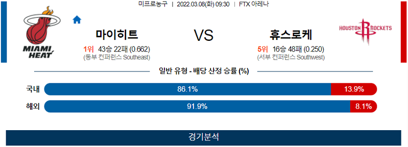 3월7일 마이애미 휴스턴