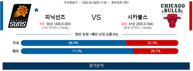 3월19일 피닉스 시카고