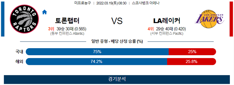 3월19일 토론토랩터스 LA레이커스