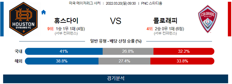 3월20일 휴스턴 콜로라도