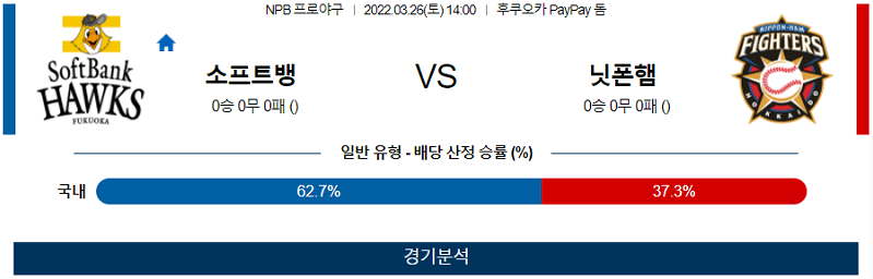 3월26일 소프트뱅크 니혼햄