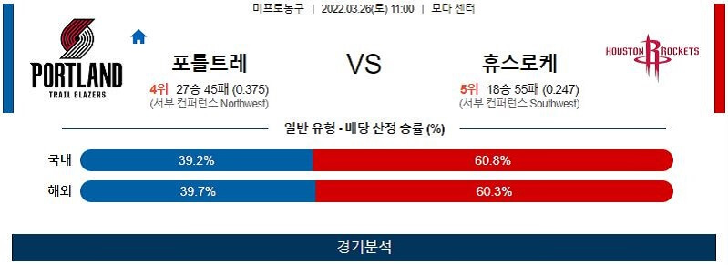 3월26일 포틀랜드 휴스턴