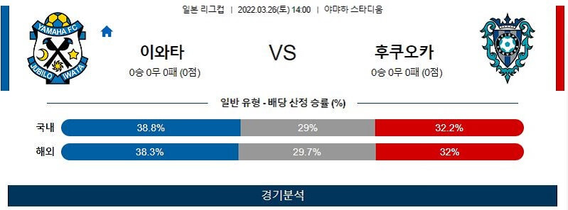 3월26일 이와타 아비스파