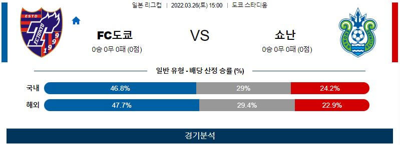 3월26일 FC도쿄 쇼난