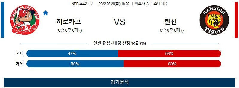 3월29일 히로시마 한신