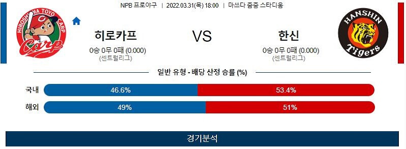 3월31일 히로시마 한신