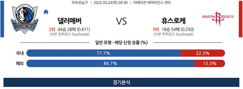 3월 24일 댈러스매버릭스 휴스턴로케츠