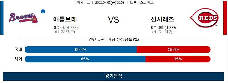 4월8일 애틀랜타 신시내티