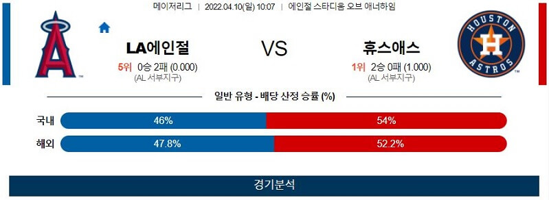 4월10일 LA에인절스 휴스턴