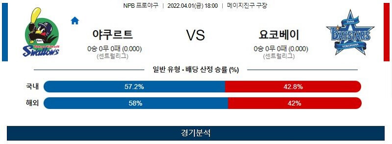 4월1일 야쿠르트 요코하마