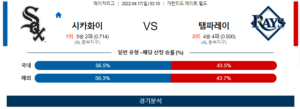 4월17일 시카화이 탬파레이