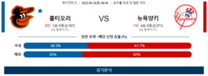 4월16일 볼티오리 뉴욕양키