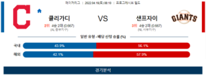 4월16일 클리가디 샌프자이