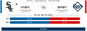 4월16일 시카화이 탬파레이