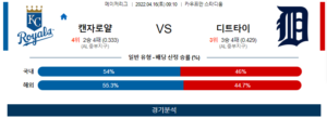 4월16일 캔자로얄 디트타이