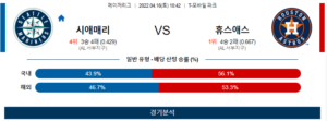 4월16일 시애매리 휴스애스