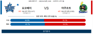 4월16일 야쿠르트 요코베이