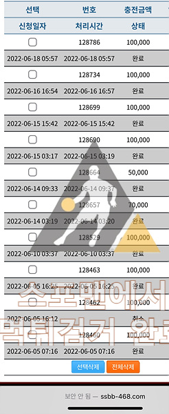 스보벳 먹튀사이트 스포츠토토 먹튀검거 ssbb-468.com 스포맨